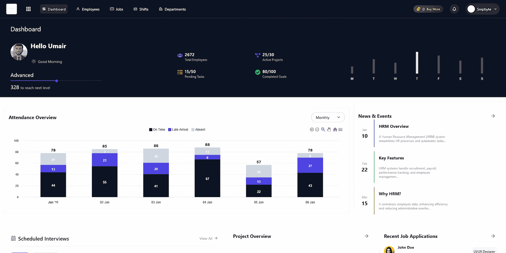 Clipinn Dashboard