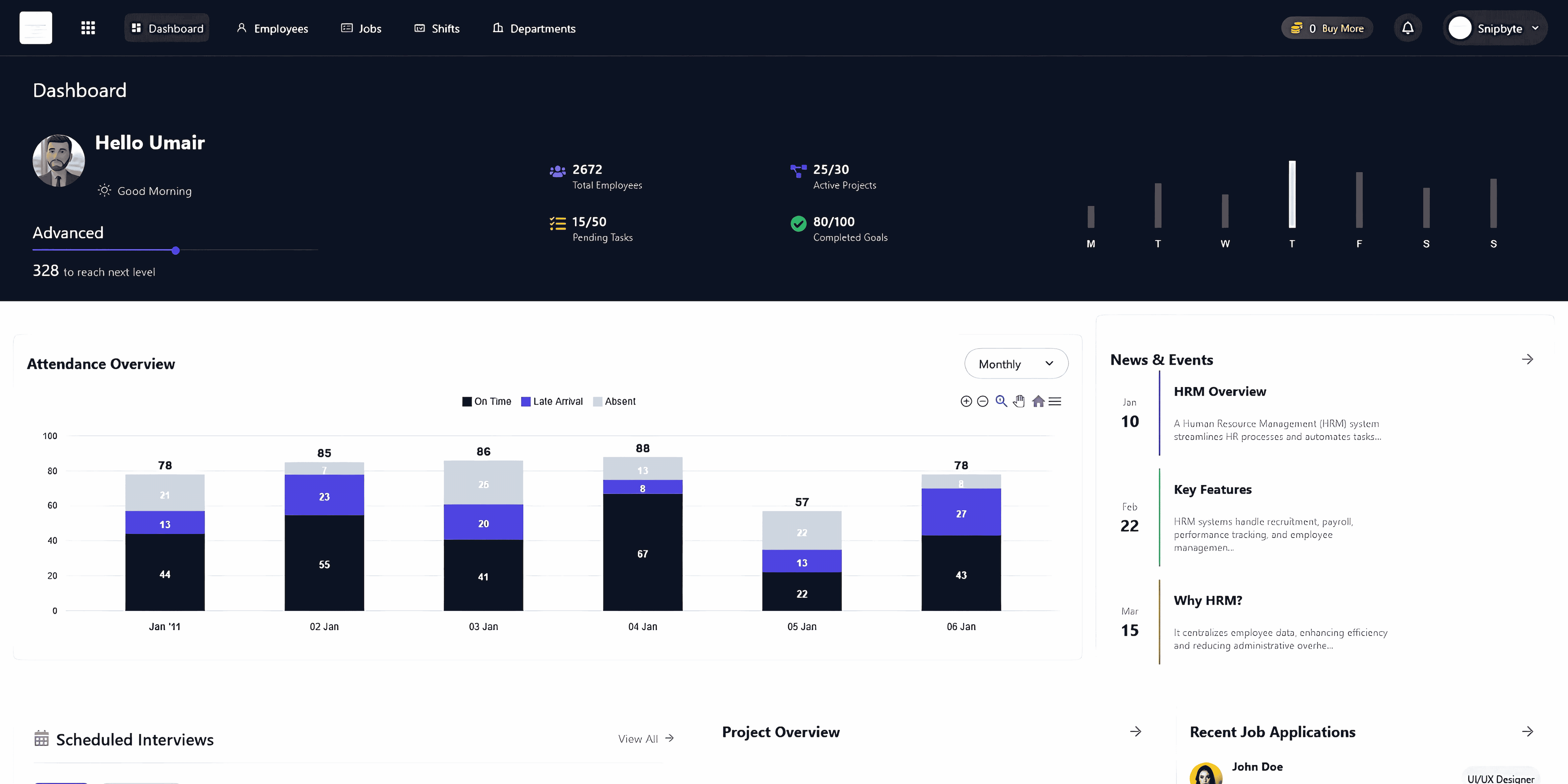 AI Chatbot